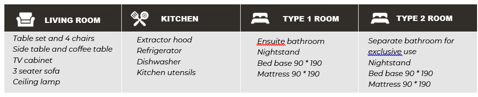 facilities lodging